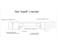 Так выглядит напольный люк АМО 1600пх600 