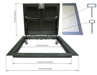 Напольный люк Стелс 800*1300п образец