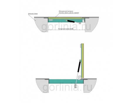 Напольный люк Стелс 1000*1700п конструкция