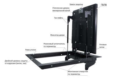 Напольный люк Стелс-У 900*900 уголок утепленный образец